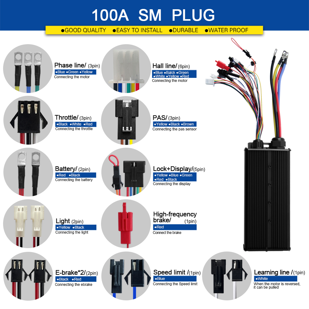 電動自転車正弦波コントローラー 100A 3 モード 48V - 72V 100A Sabvoton Controller のレビューと価格